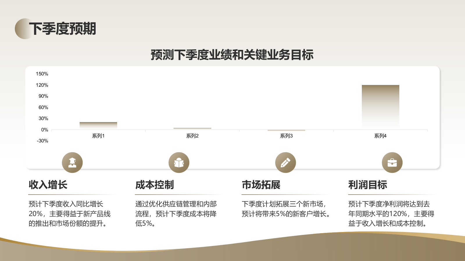 紫色插画风人工智能与商业创新PPT模板.pptx_第7页