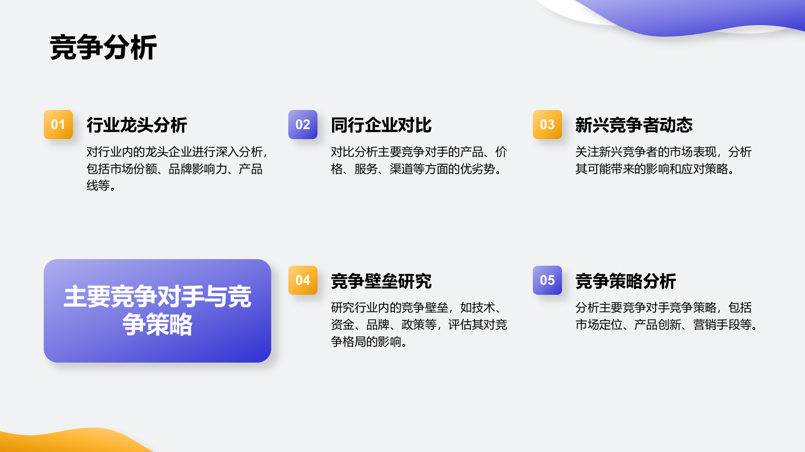 紫色简约风通用行业商业计划书PPT模板.pptx_第10页