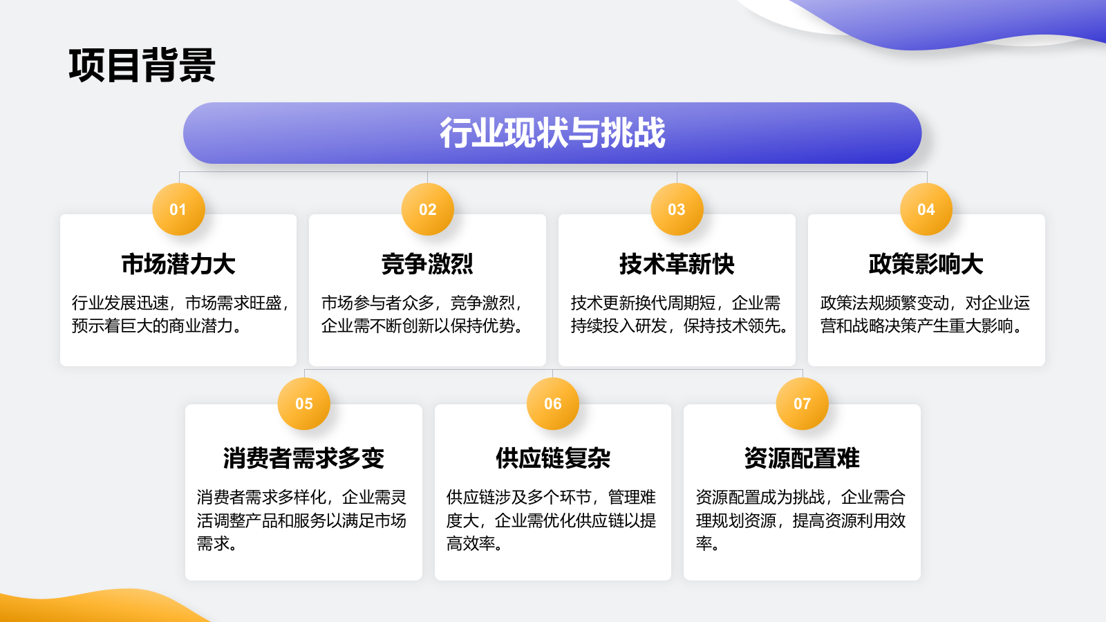 紫色简约风通用行业商业计划书PPT模板.pptx_第4页