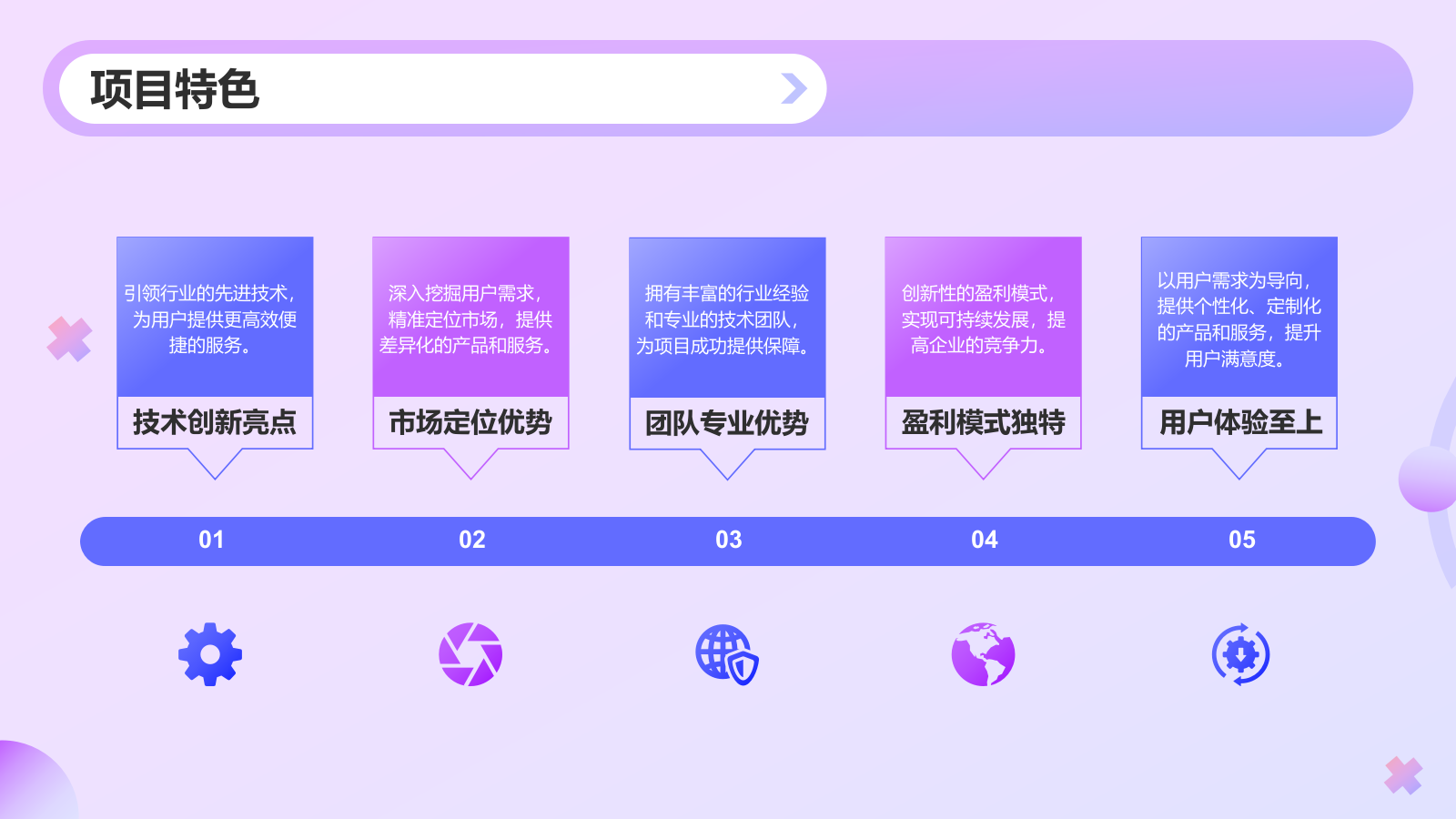 紫色渐变风IT互联网科技商业计划书PPT模板.pptx_第5页