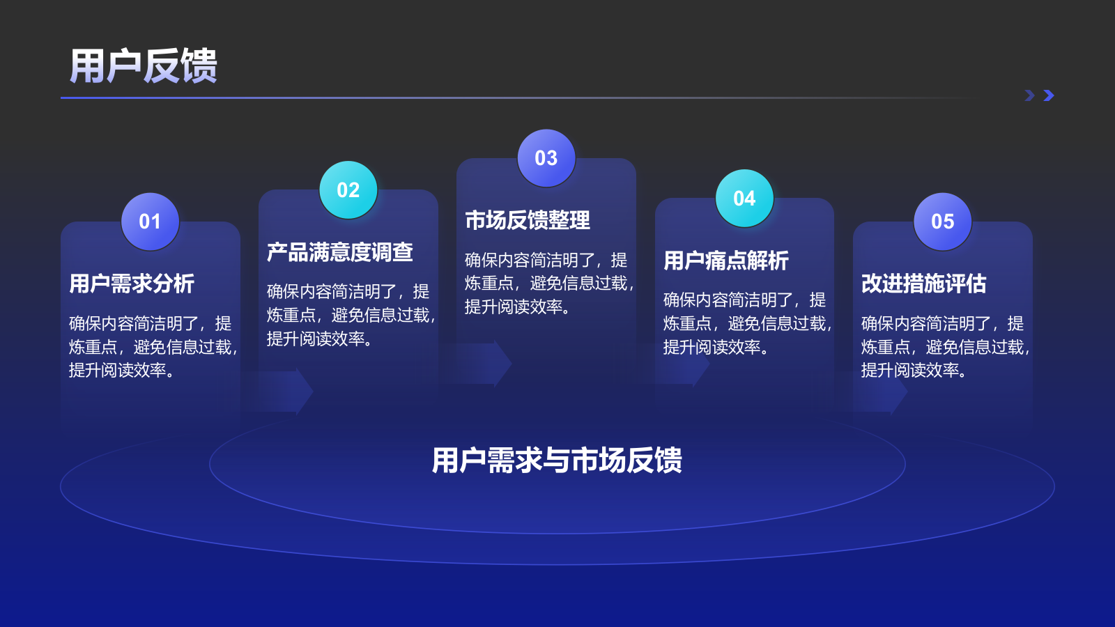 紫色科技风科技商业计划书模板PPT模板.pptx_第10页