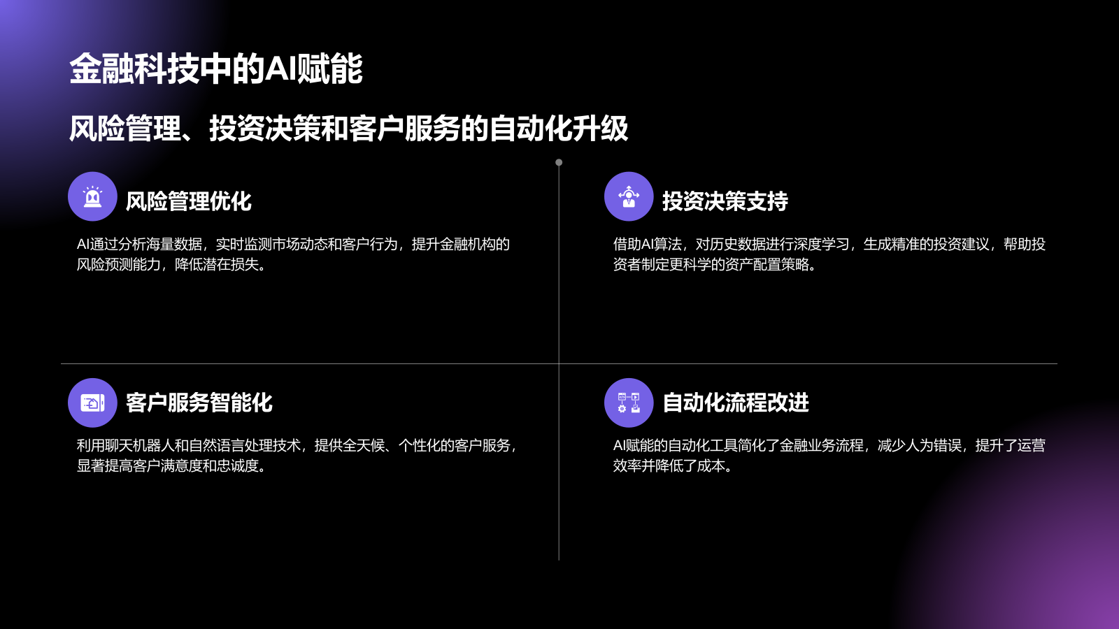 紫色科技风通用行业AI商业计划书PPT模板.pptx_第10页