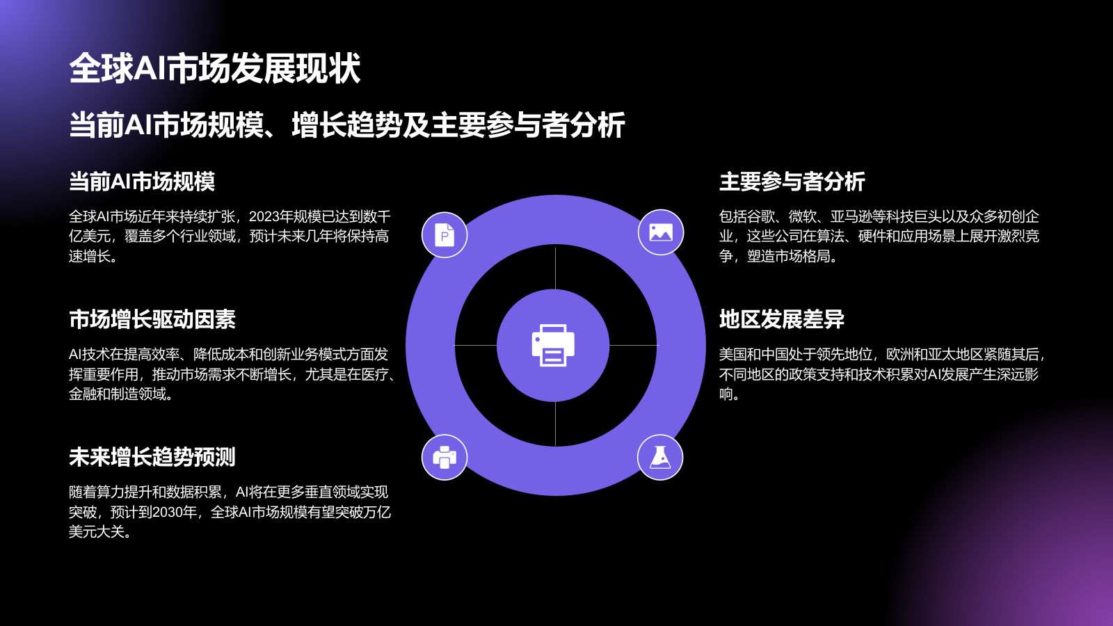 紫色科技风通用行业AI商业计划书PPT模板.pptx_第4页