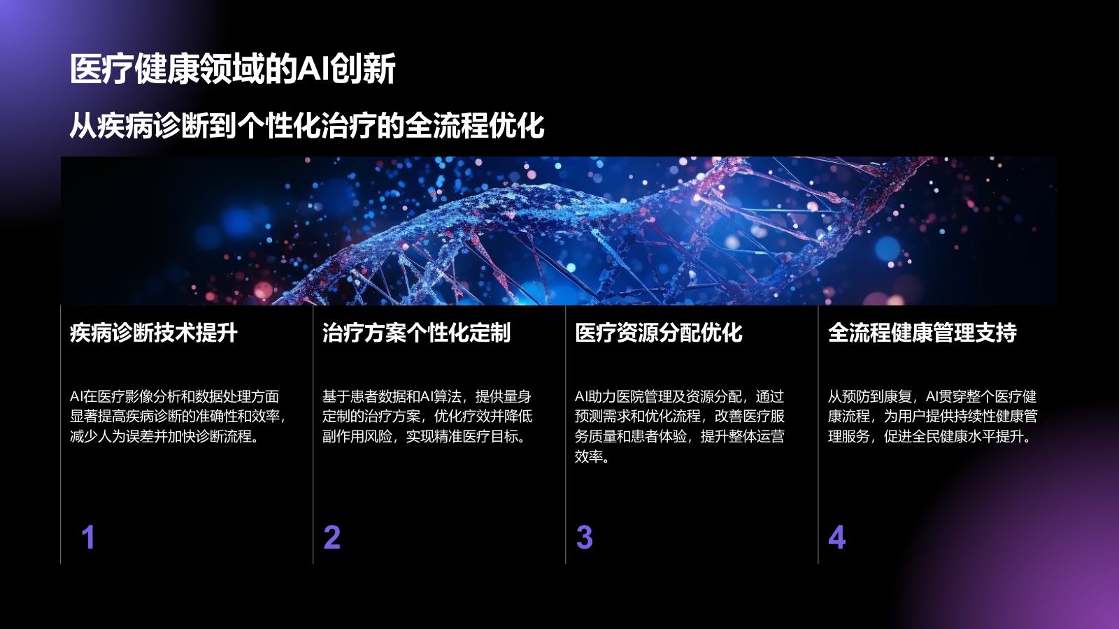 紫色科技风通用行业AI商业计划书PPT模板.pptx_第9页