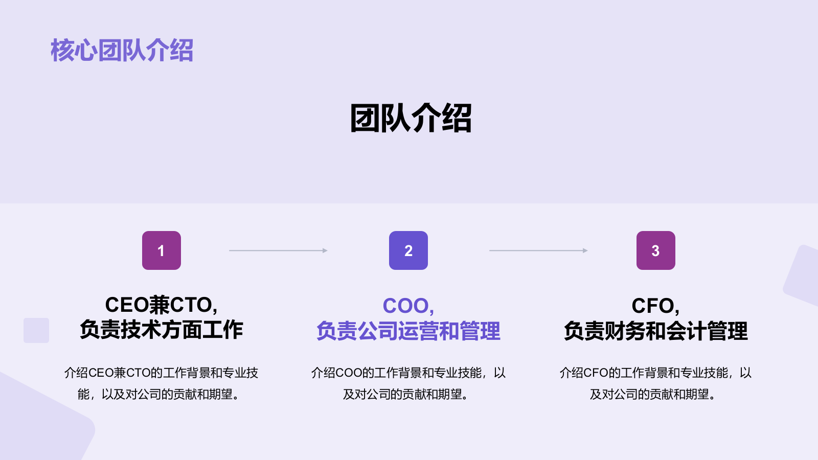 紫色科技智能交通商业计划PPT模板.pptx_第5页