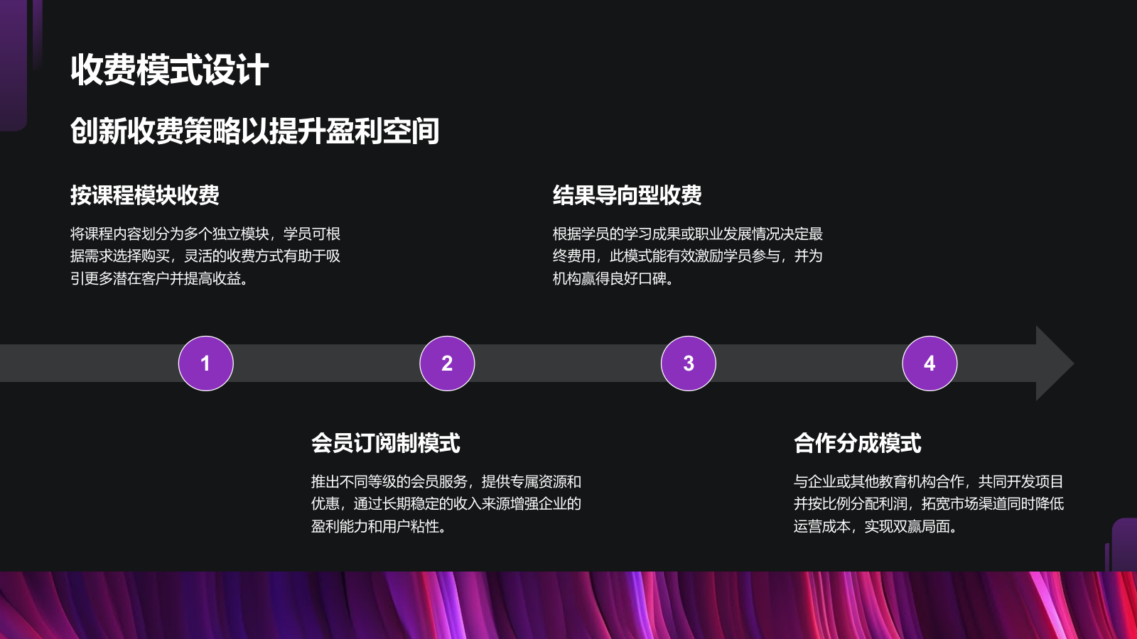 紫色商务风教育培训行业商业计划书PPT模板.pptx_第10页