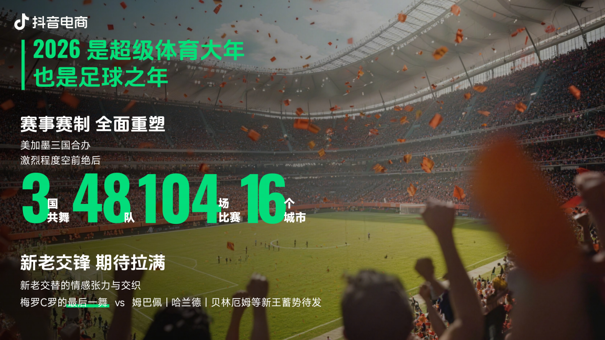 热力狂欢季美加墨足球_ 2026抖音电商大事件招商方案.pdf_第3页