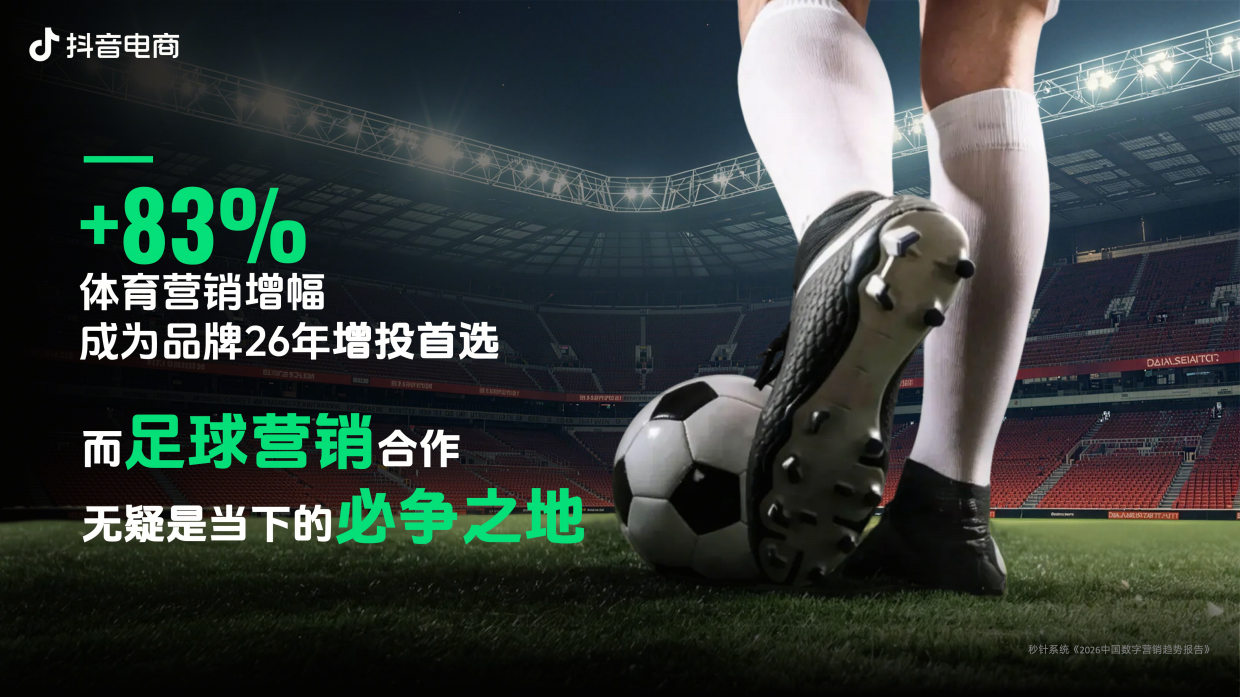 热力狂欢季美加墨足球_ 2026抖音电商大事件招商方案.pdf_第4页