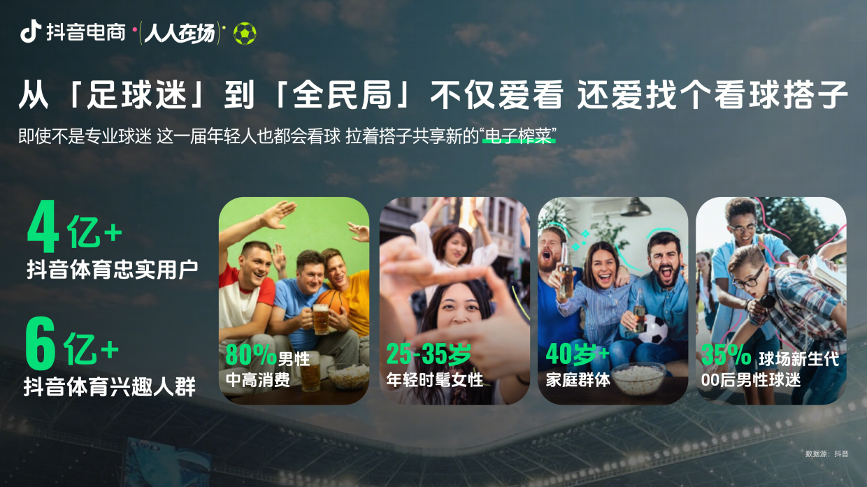 热力狂欢季美加墨足球_ 2026抖音电商大事件招商方案.pdf_第6页