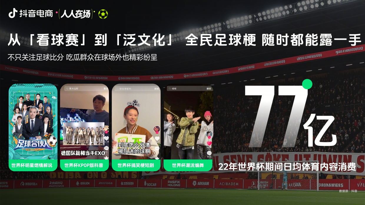 热力狂欢季美加墨足球_ 2026抖音电商大事件招商方案.pdf_第7页