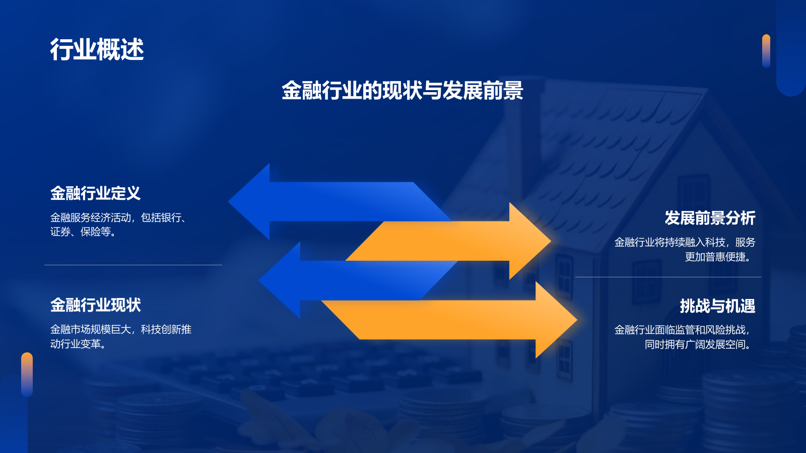 蓝色商务风金融行业商业计划书PPT模板.pptx_第4页