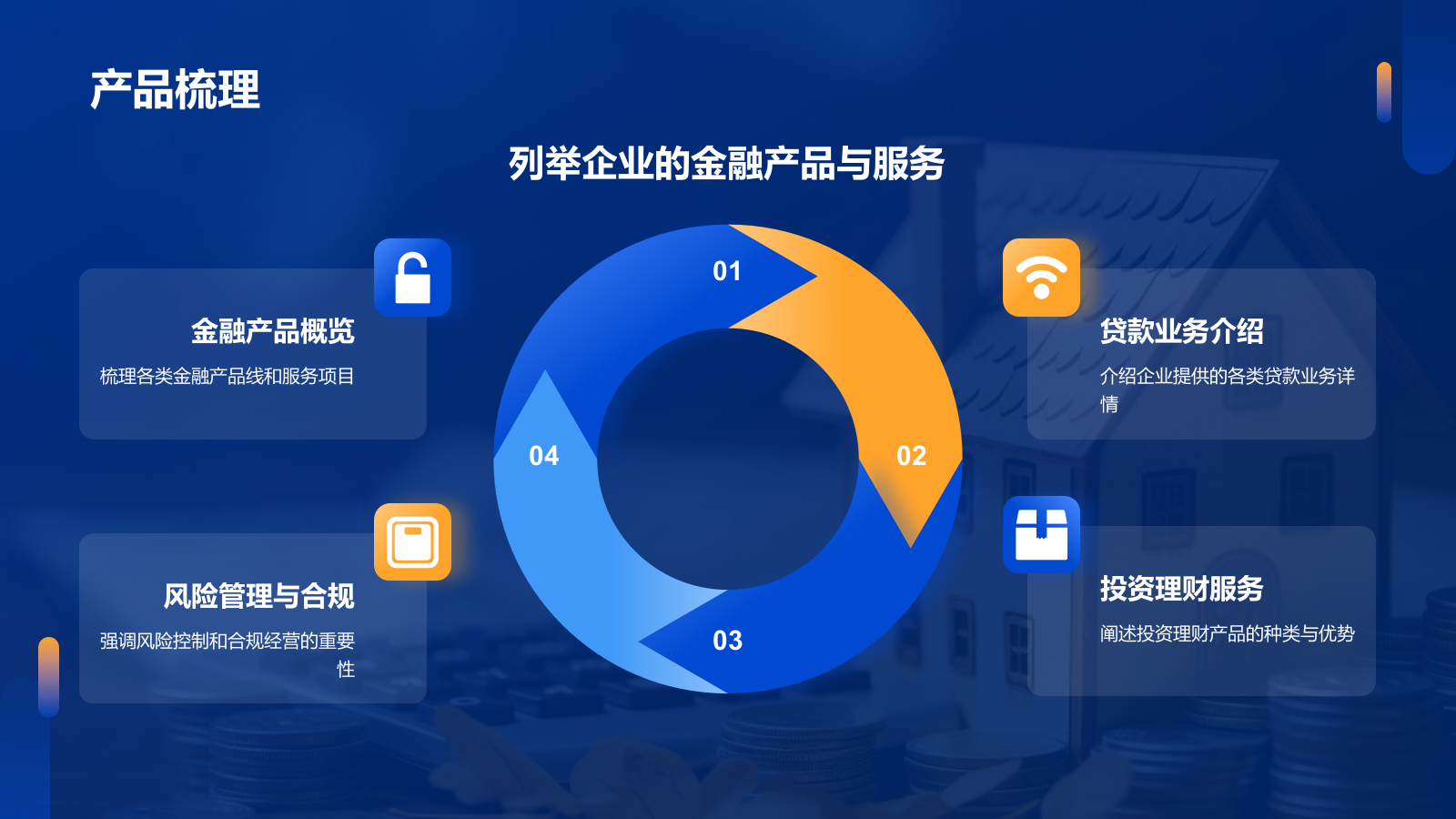 蓝色商务风金融行业商业计划书PPT模板.pptx_第8页