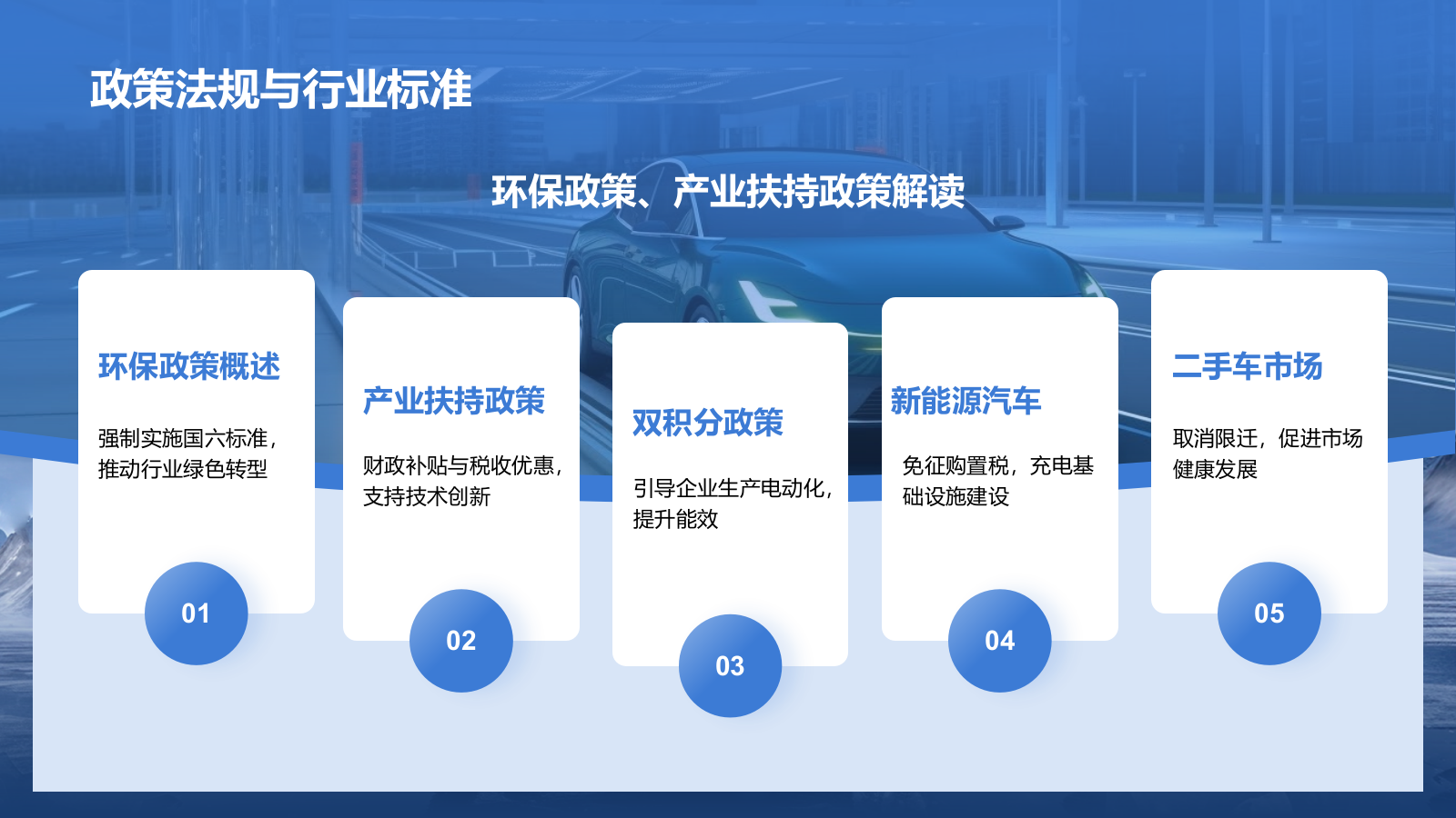 蓝色商务风汽车行业商业计划书PPT模板2.pptx_第6页