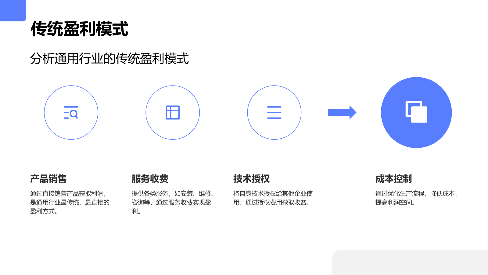 蓝色商务风商业模式展示与汇报PPT模板1.pptx_第9页