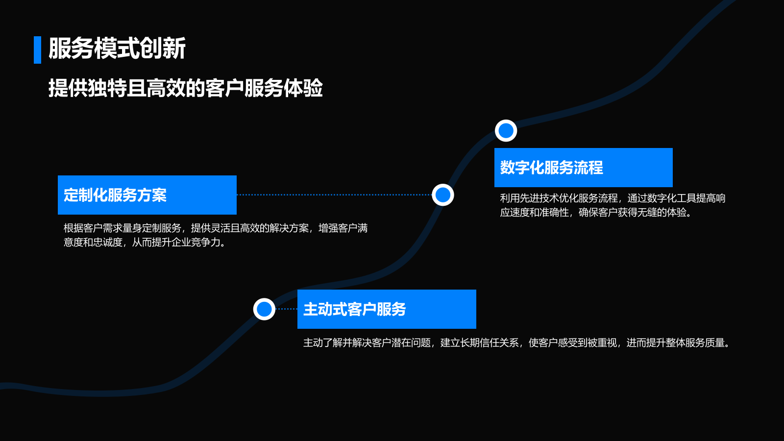 蓝色商务风通用行业商业计划书PPT模板.pptx_第10页