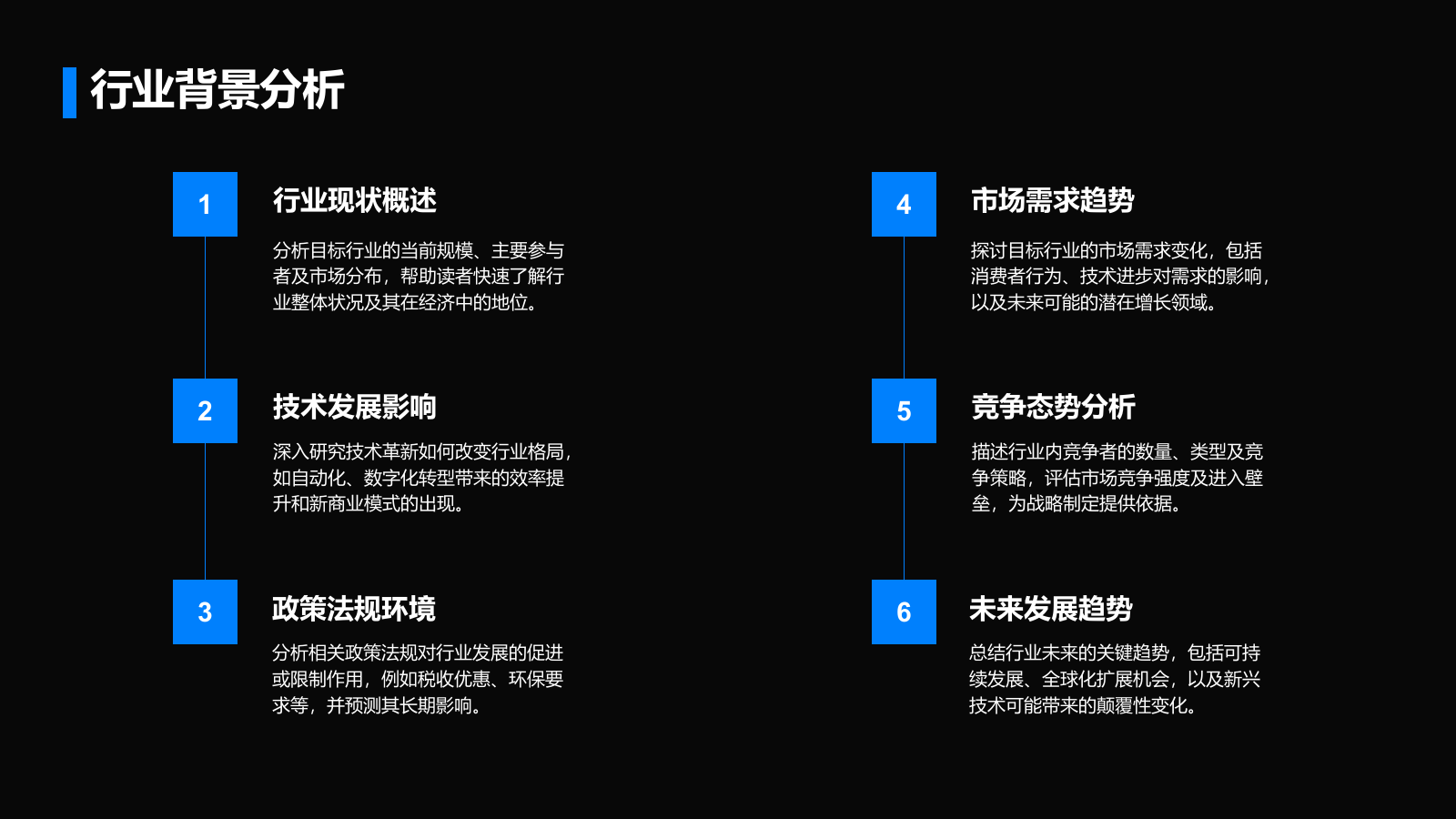 蓝色商务风通用行业商业计划书PPT模板.pptx_第5页