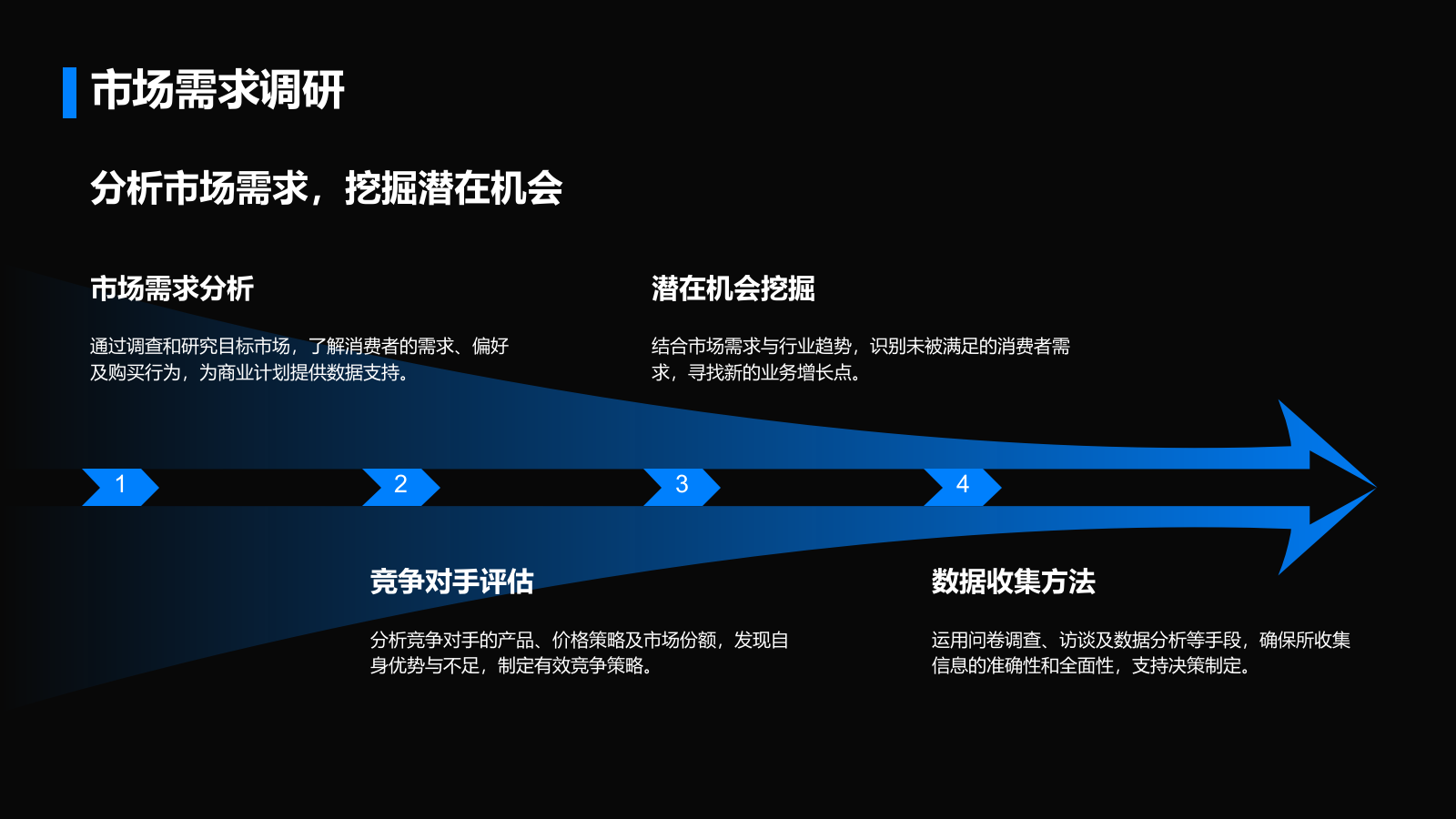 蓝色商务风通用行业商业计划书PPT模板.pptx_第6页