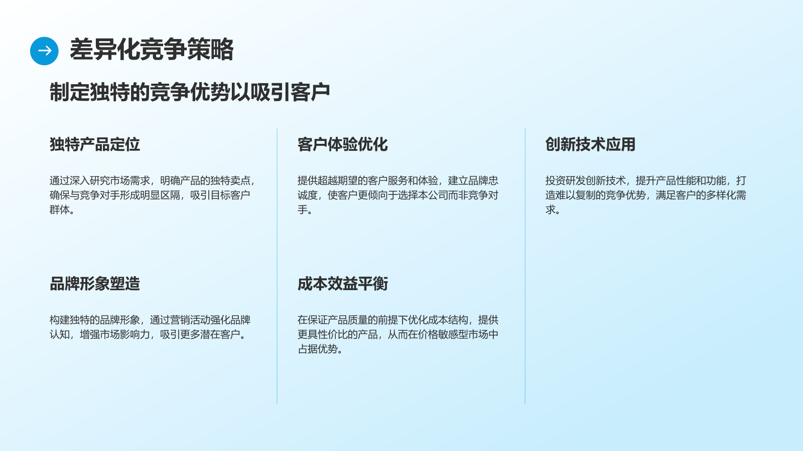 蓝色商务风通用行业商业计划书PPT模板1.pptx_第10页