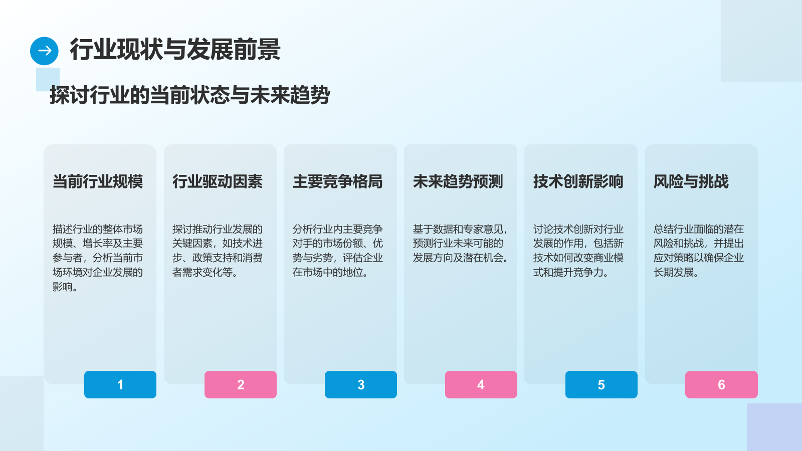 蓝色商务风通用行业商业计划书PPT模板1.pptx_第8页