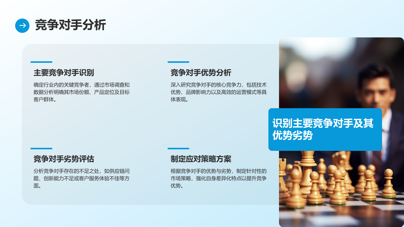 蓝色商务风通用行业商业计划书PPT模板1.pptx_第9页
