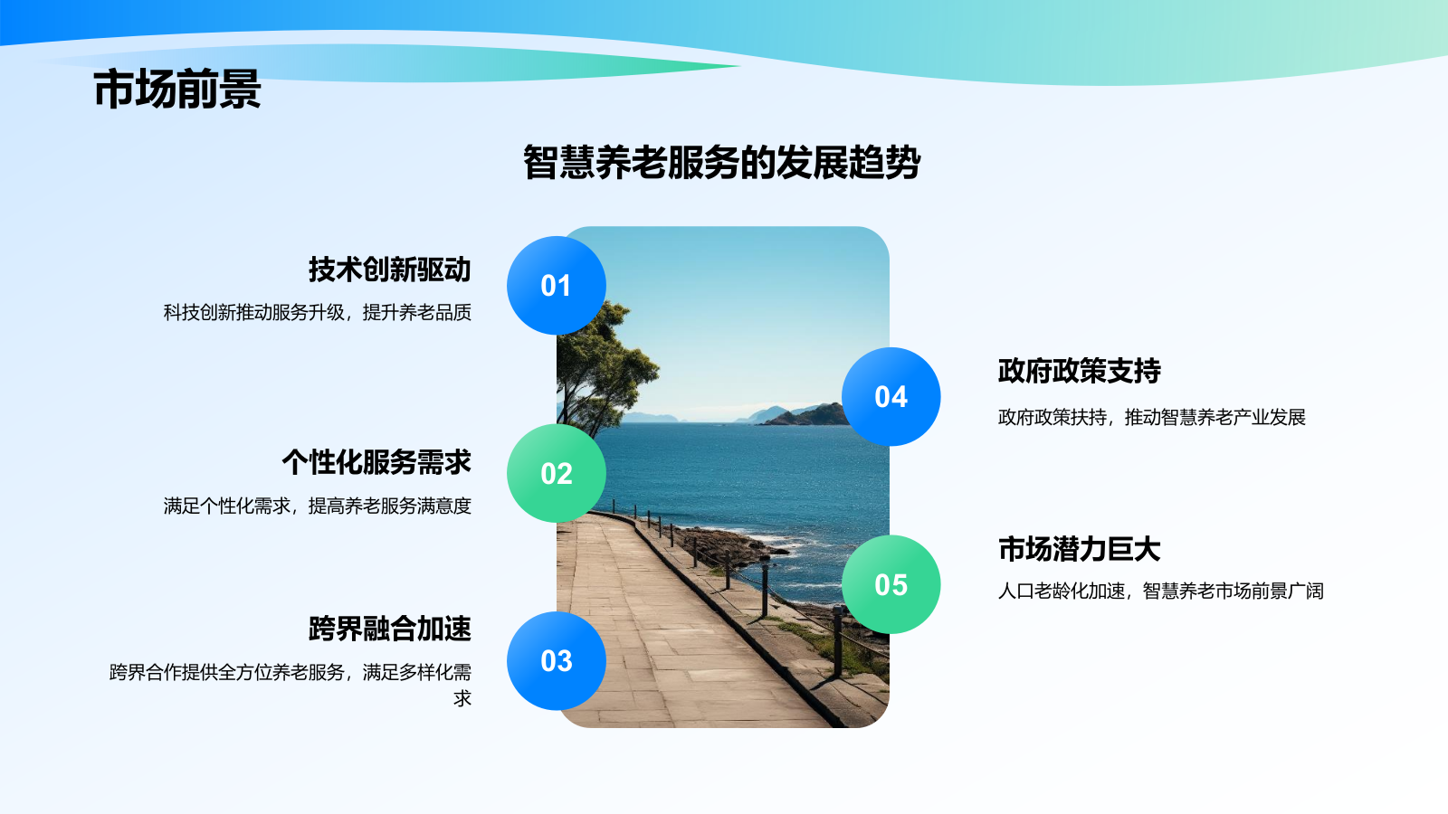 蓝色商务风智慧养老商业计划书PPT模板.pptx_第10页