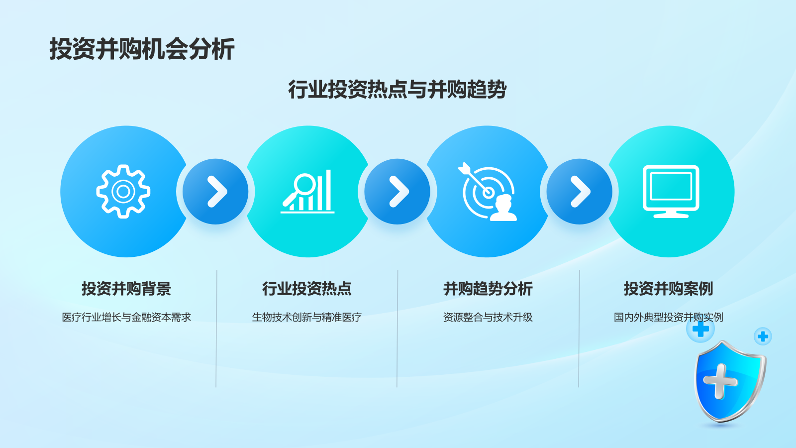 蓝色新拟态金融行业商业计划书PPT模板.pptx_第9页