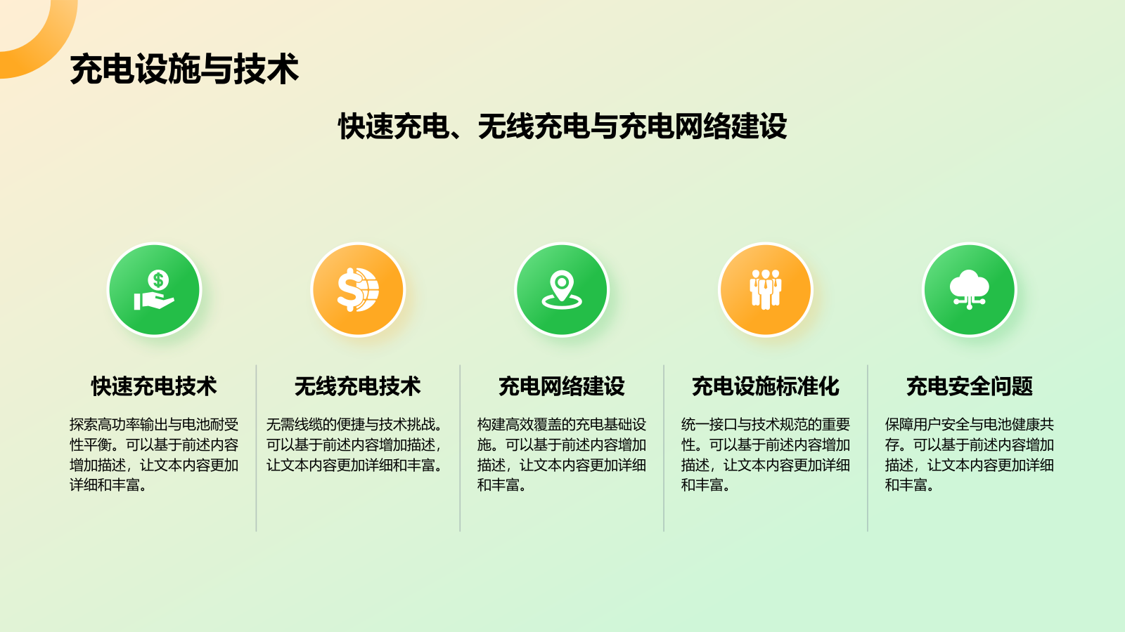 绿色3D风新能源汽车商业计划书PPT模板.pptx_第10页