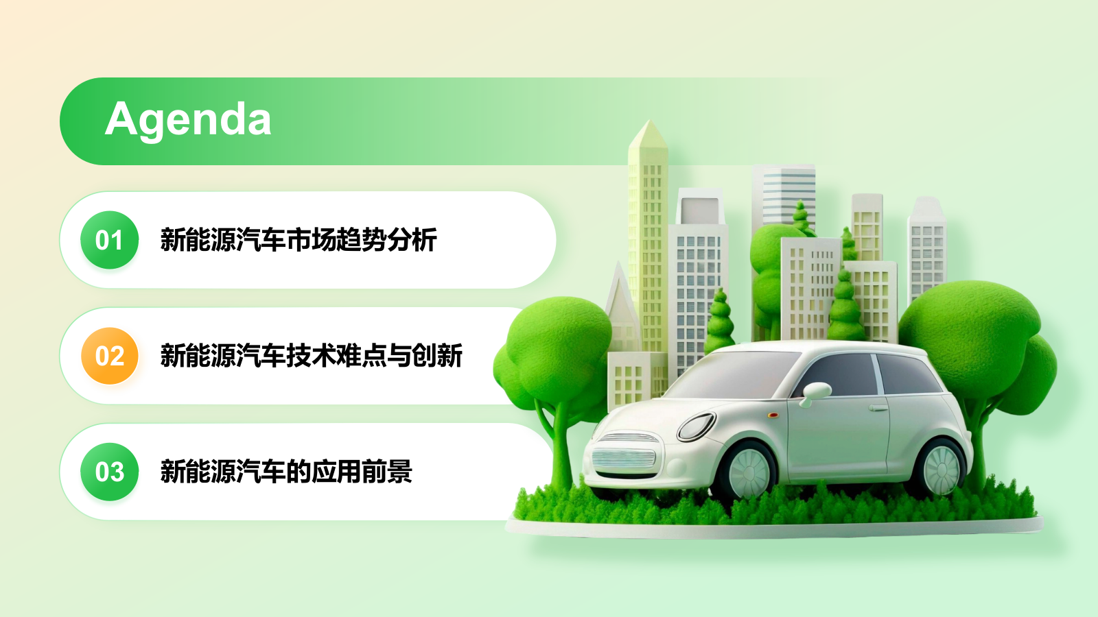 绿色3D风新能源汽车商业计划书PPT模板.pptx_第2页