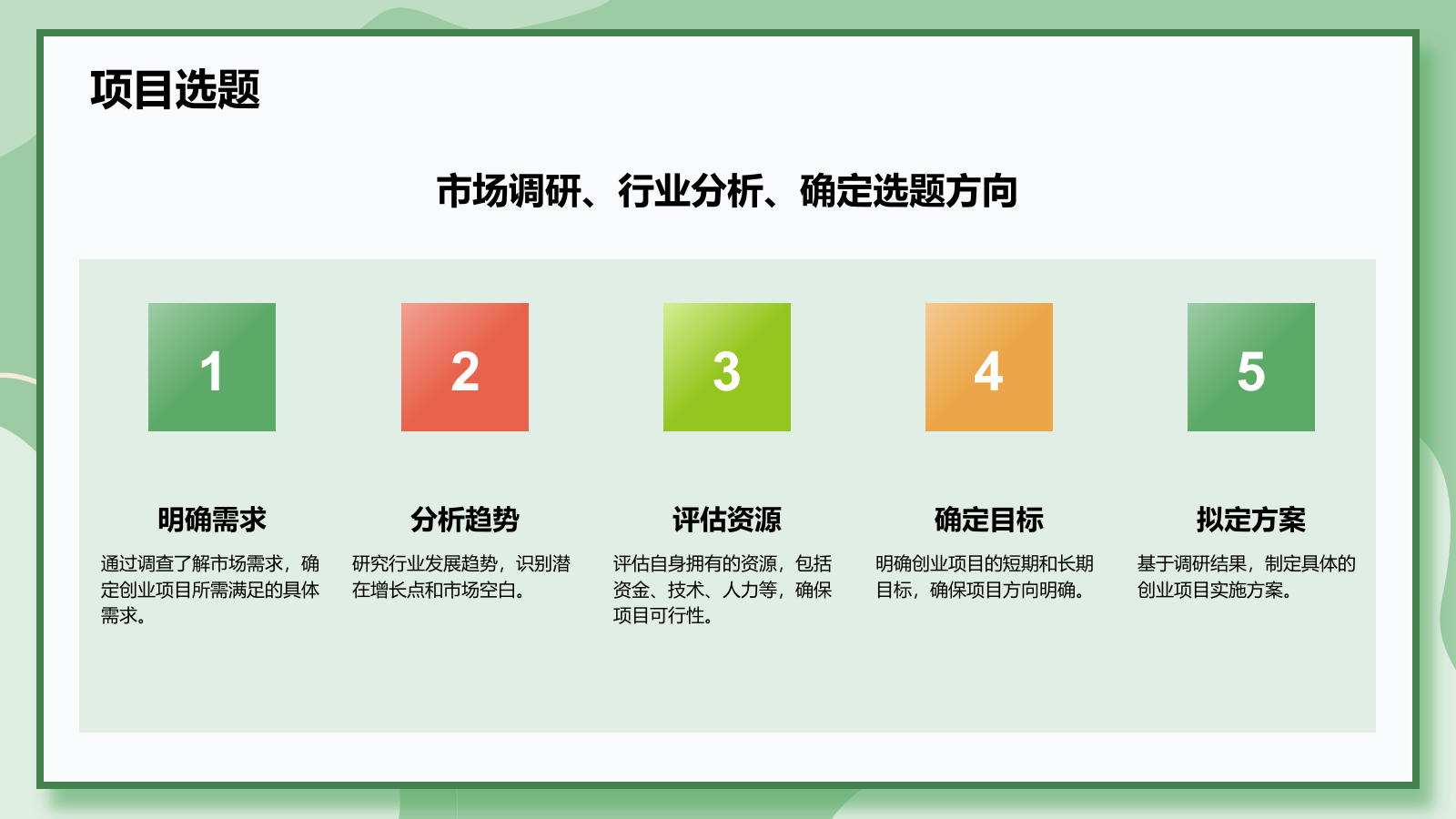 绿色插画风大学生创业实践项目策划PPT模板.pptx_第8页