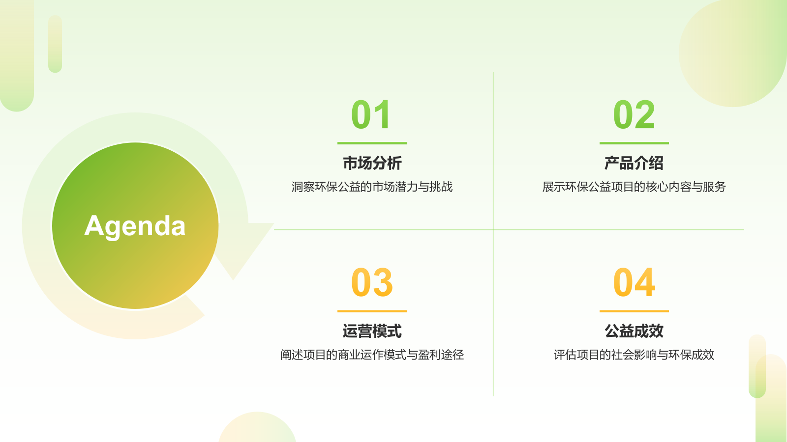 绿色插画风互联网＋社会服务商业计划书PPT模板.pptx_第2页