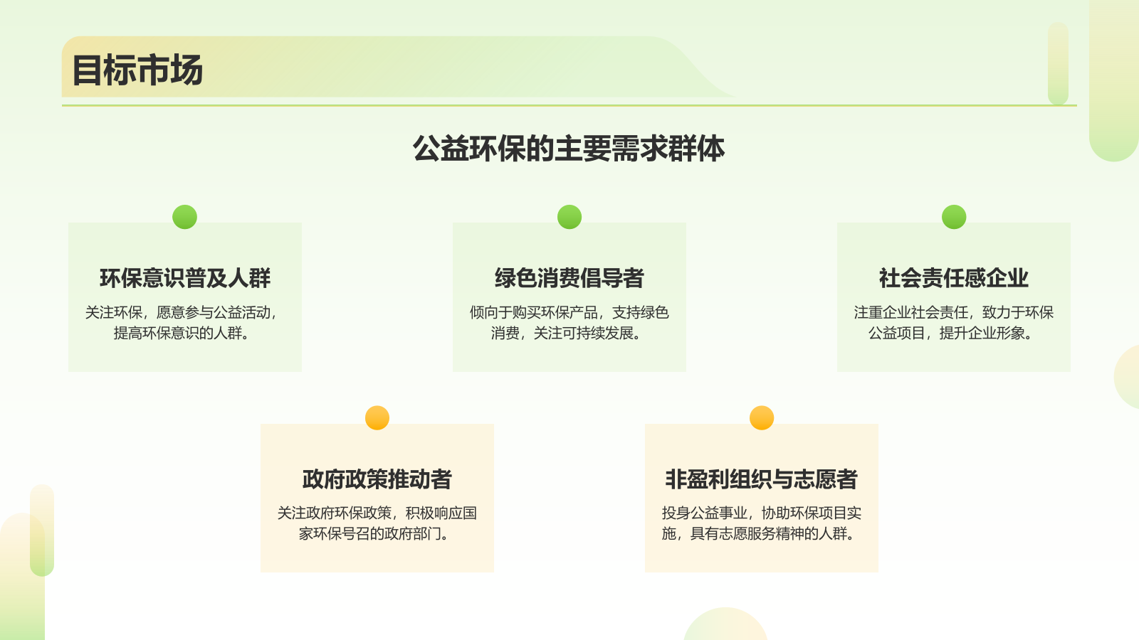 绿色插画风互联网＋社会服务商业计划书PPT模板.pptx_第5页