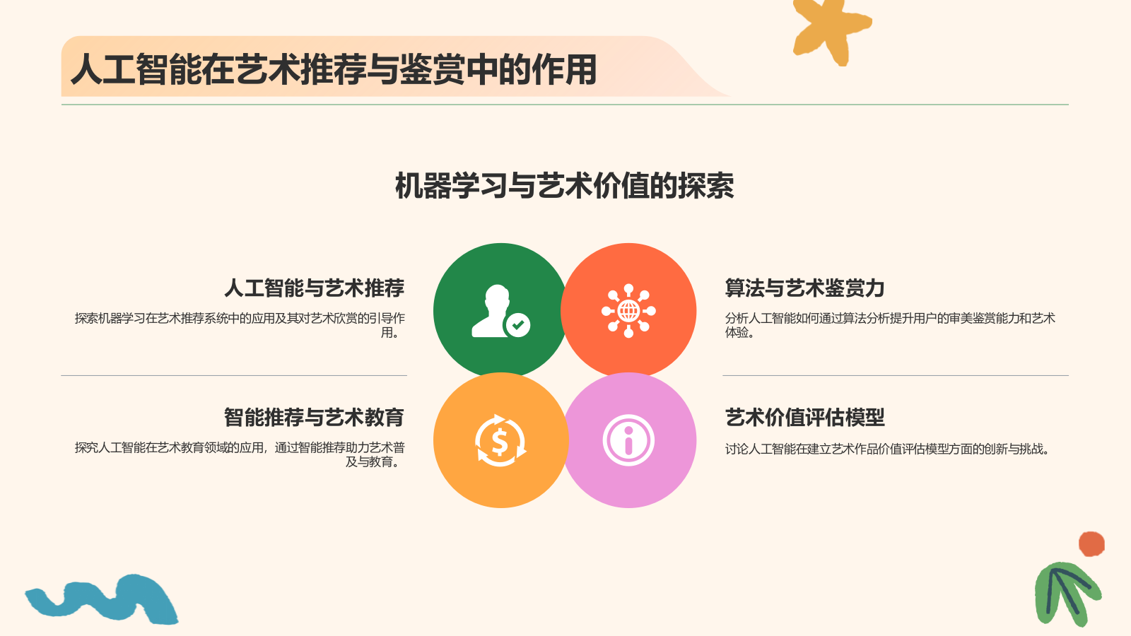 绿色插画风互联网+虚拟博物馆与艺术展览PPT模板.pptx_第6页