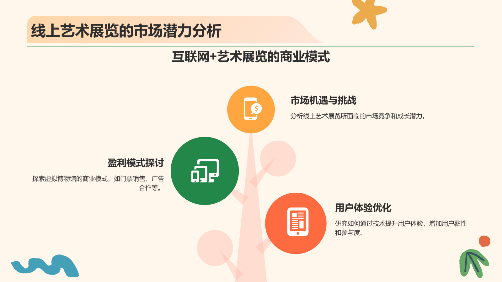 绿色插画风互联网+虚拟博物馆与艺术展览PPT模板.pptx_第9页