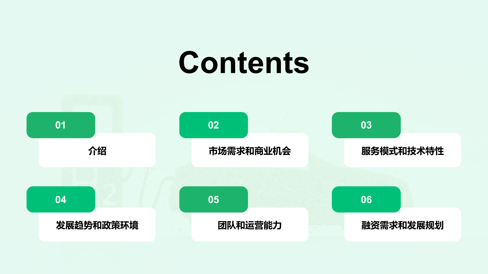 绿色创意新能源汽车充电桩商业计划书PPT模板.pptx_第2页