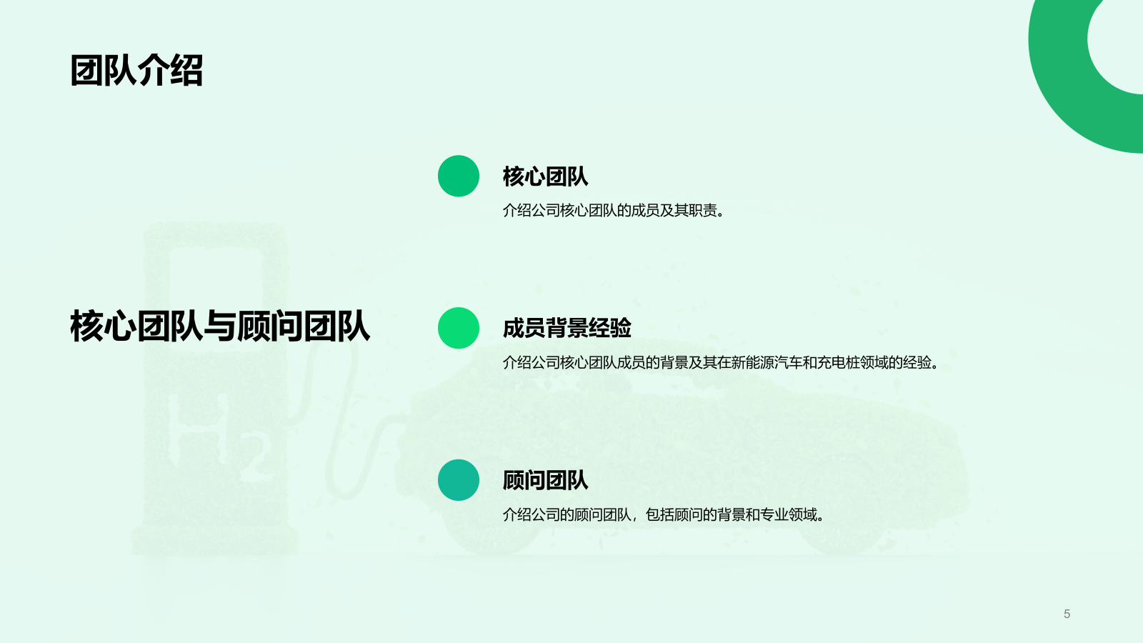 绿色创意新能源汽车充电桩商业计划书PPT模板.pptx_第5页