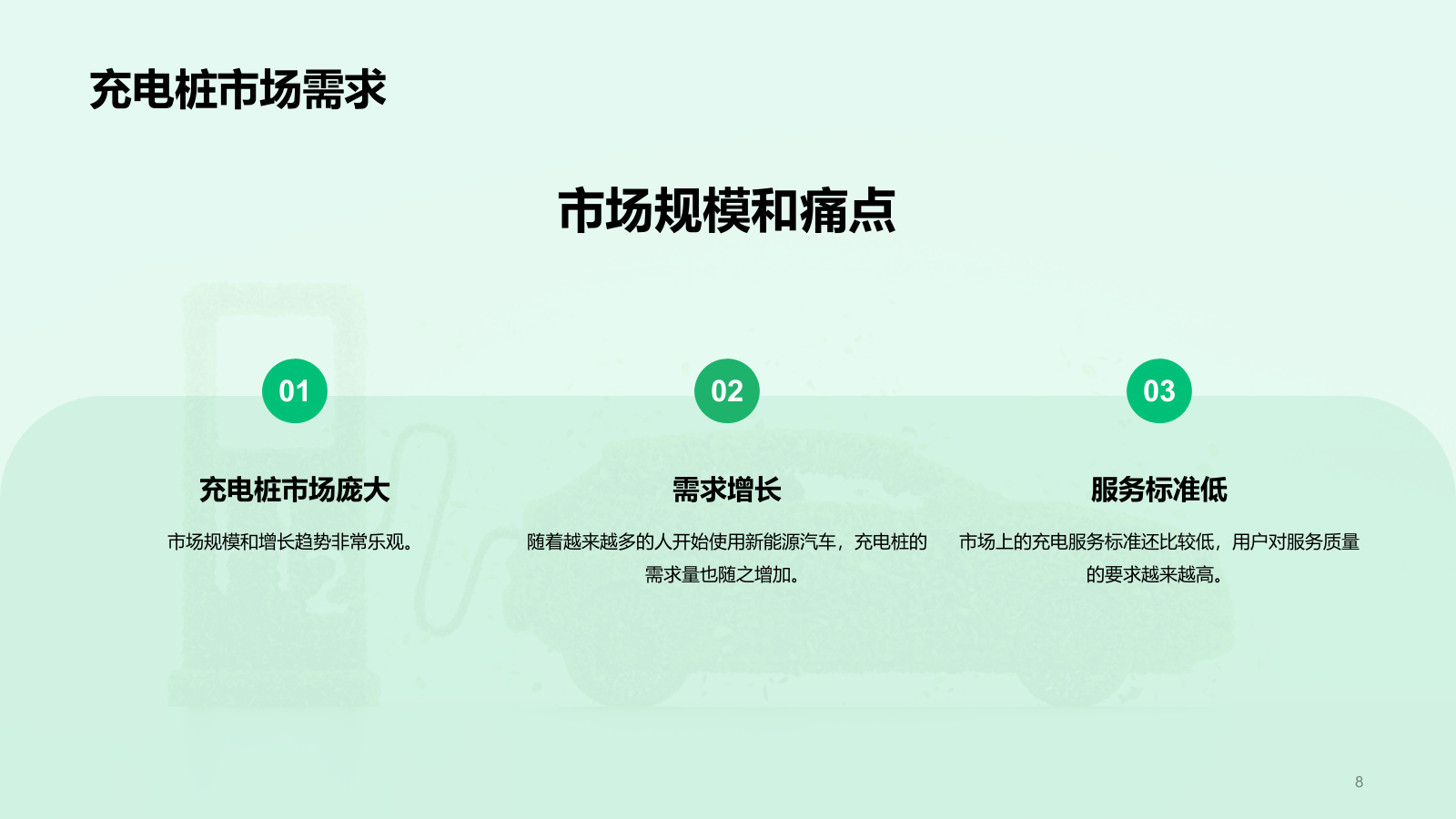 绿色创意新能源汽车充电桩商业计划书PPT模板.pptx_第8页