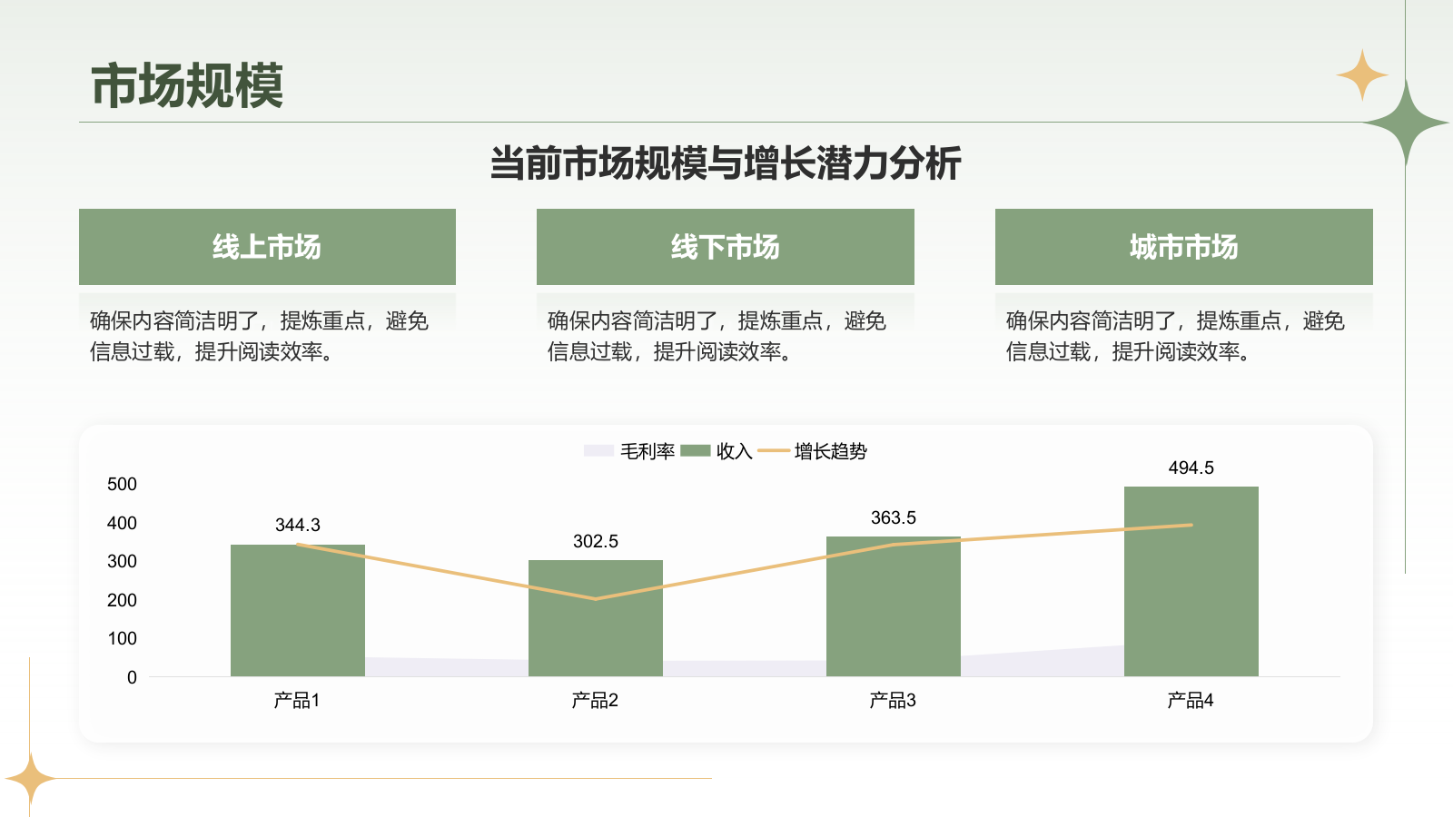 绿色复古风服装商业计划书PPTPPT模板.pptx_第5页