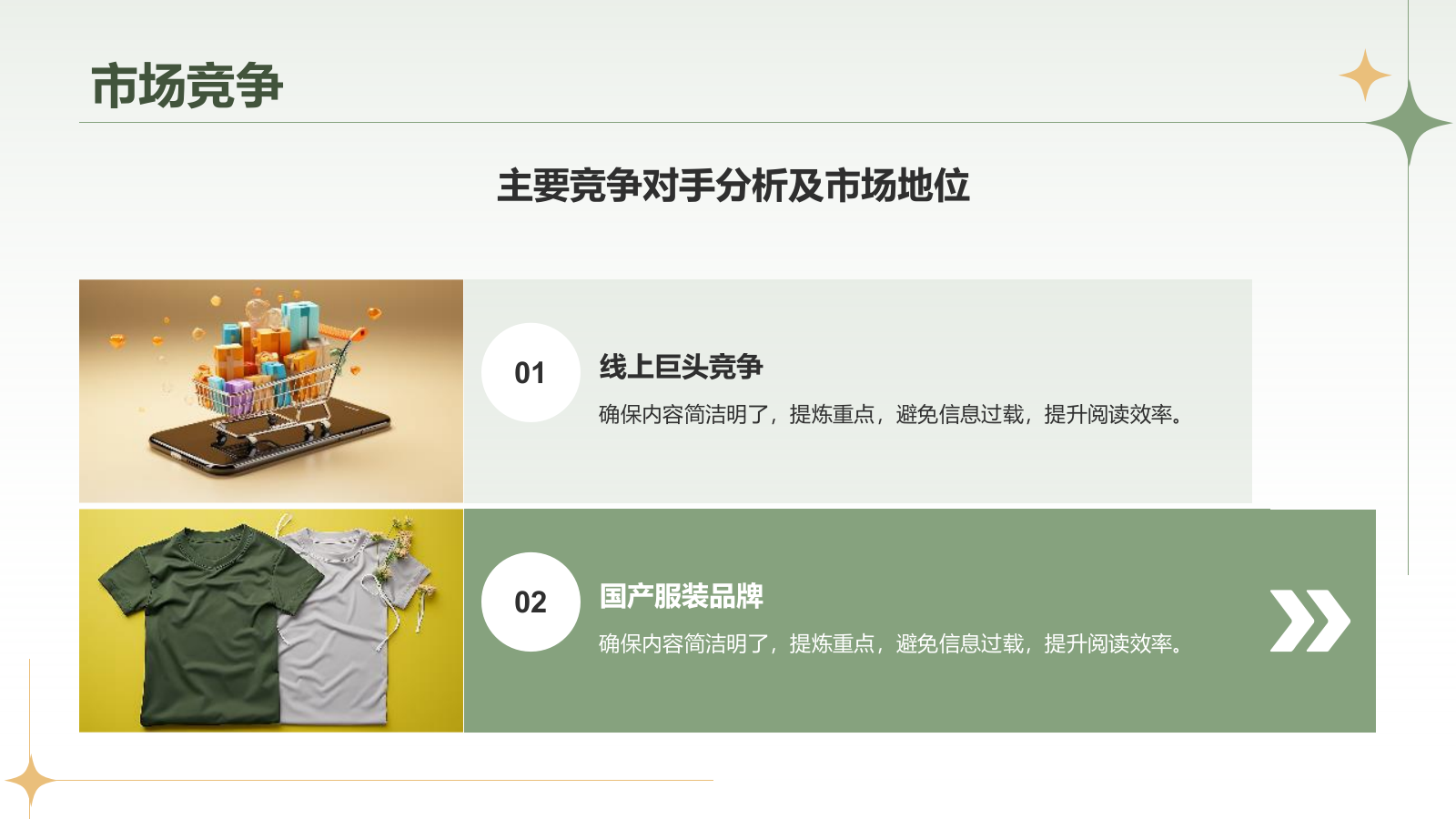 绿色复古风服装商业计划书PPTPPT模板.pptx_第6页