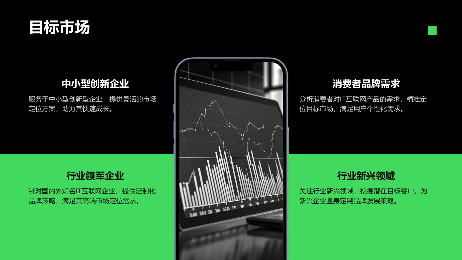 绿色简约风IT互联网商业品牌提案PPT模板.pptx_第10页