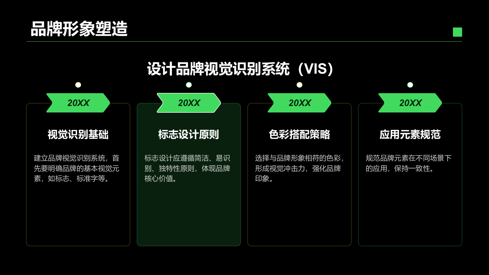 绿色简约风IT互联网商业品牌提案PPT模板.pptx_第5页