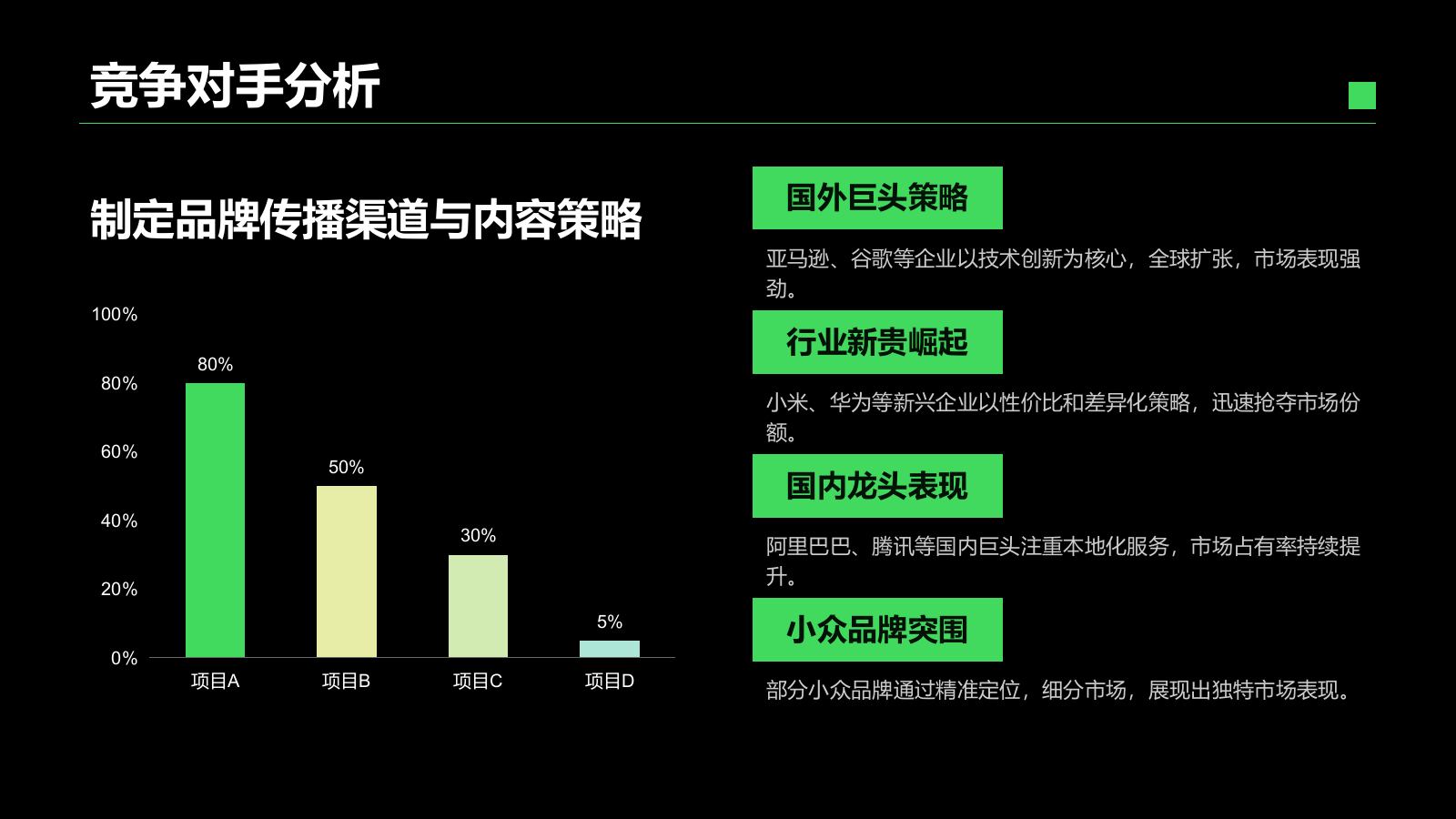 绿色简约风IT互联网商业品牌提案PPT模板.pptx_第9页