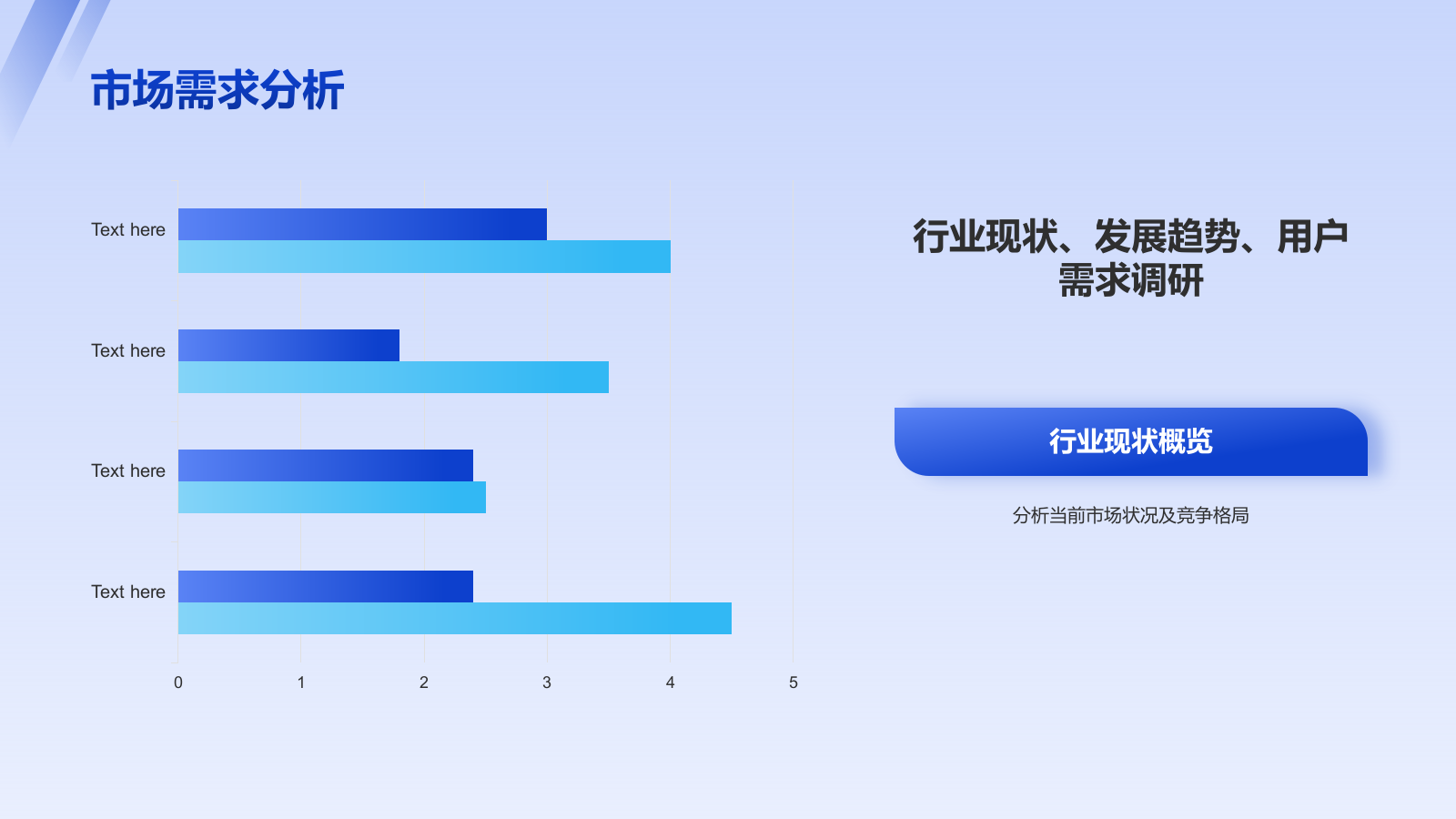 蓝色科技风创新科技商业计划书PPT模板1.pptx_第5页