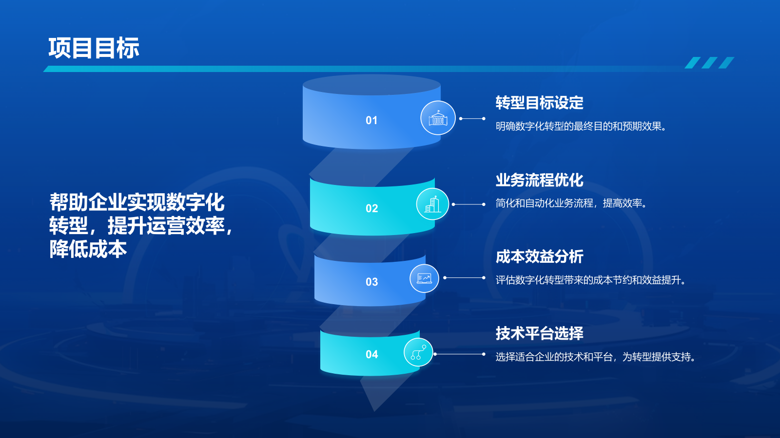 蓝色科技风互联网+智能商业PPT模板.pptx_第5页