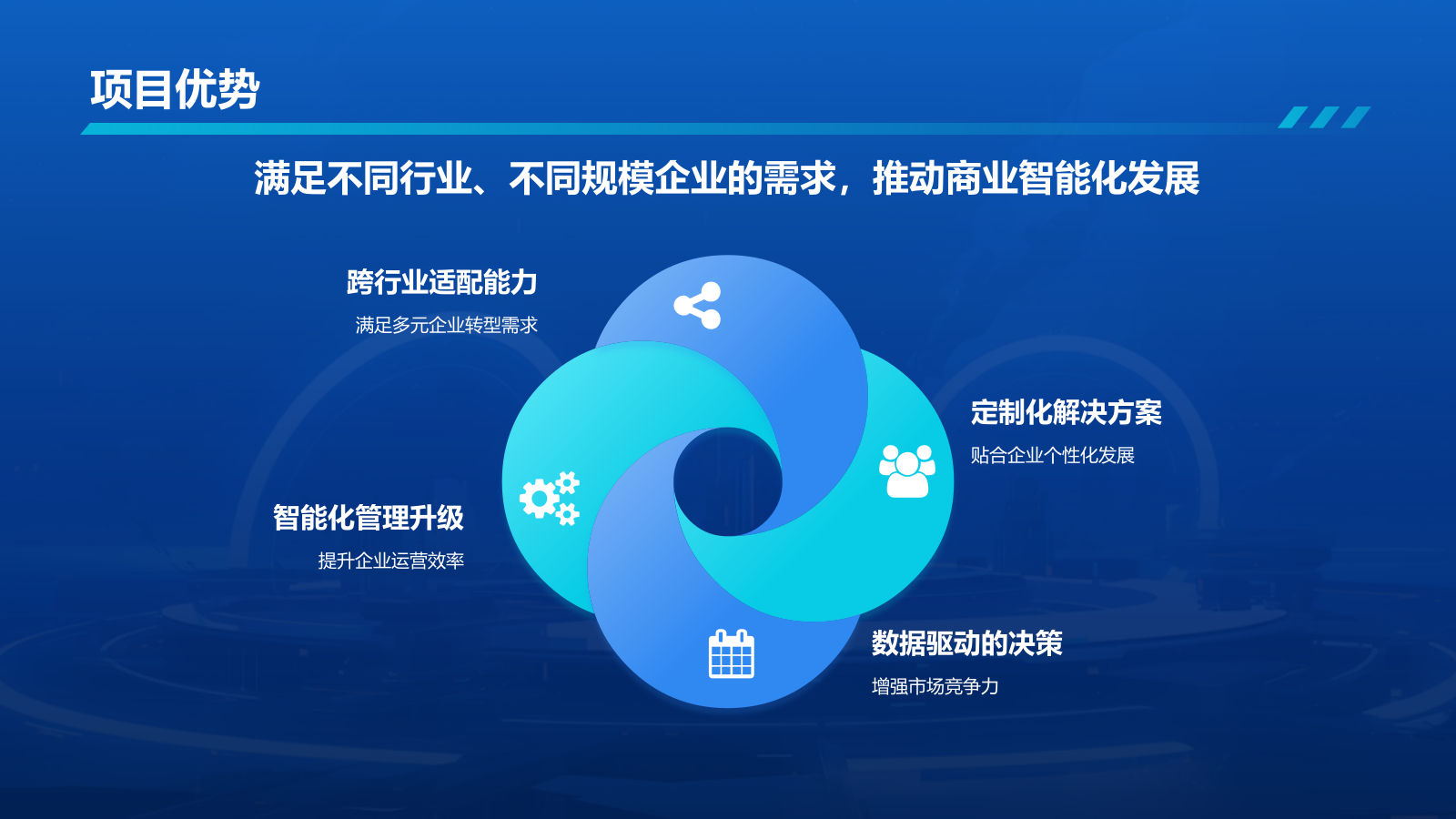 蓝色科技风互联网+智能商业PPT模板.pptx_第6页