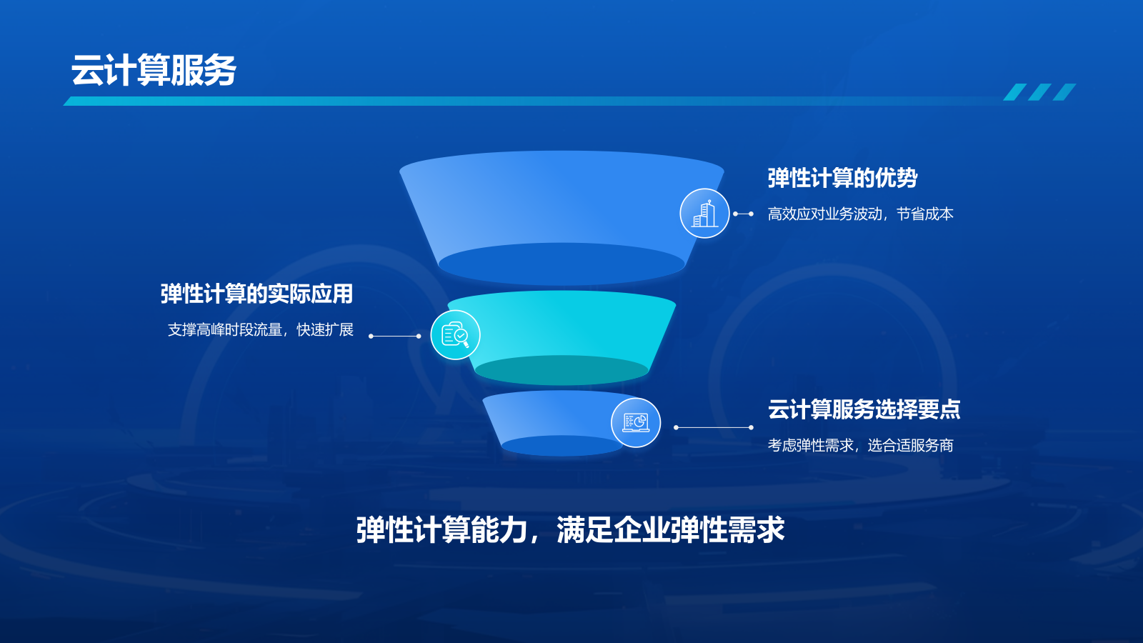 蓝色科技风互联网+智能商业PPT模板.pptx_第9页