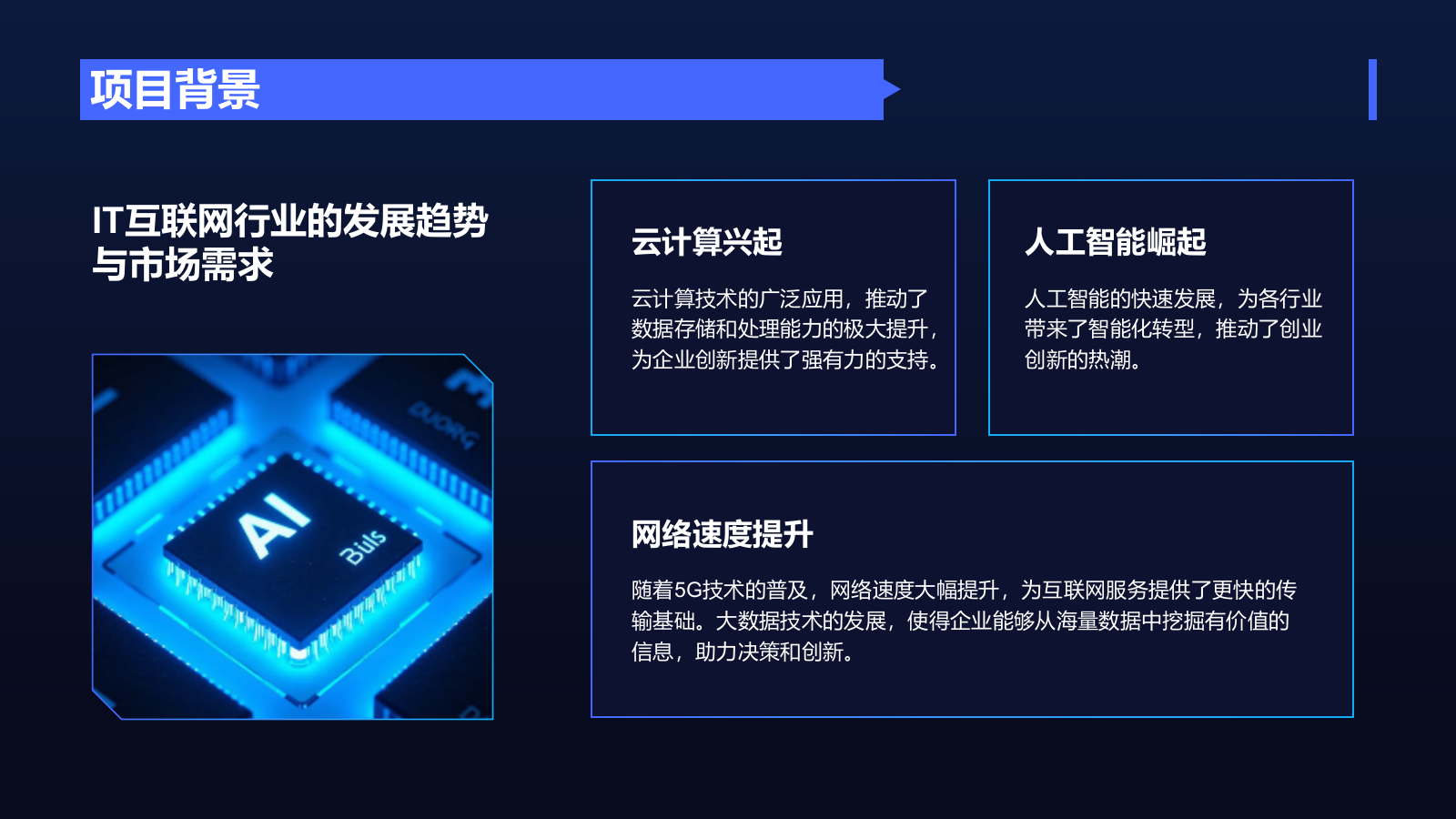 蓝色科技风科技风创新创业孵化项目展示PPT模板.pptx_第4页