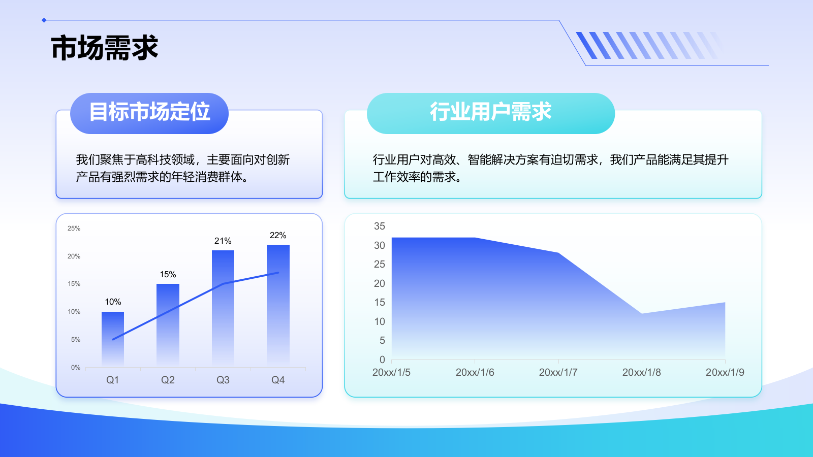 蓝色科技风科技风创业融资计划PPT模板.pptx_第5页