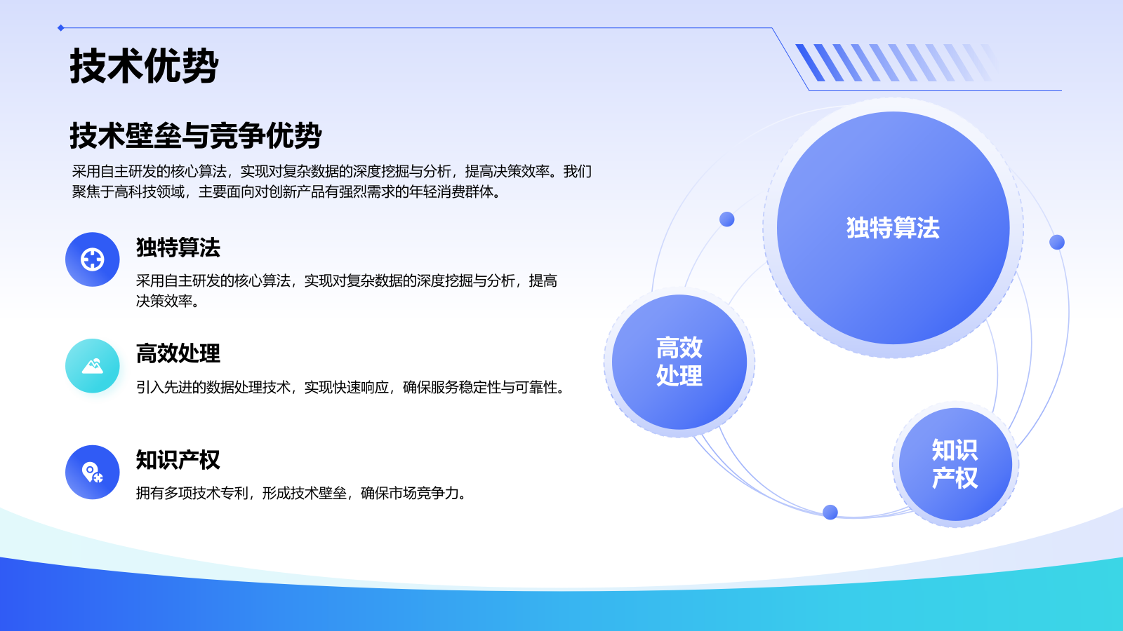 蓝色科技风科技风创业融资计划PPT模板.pptx_第8页