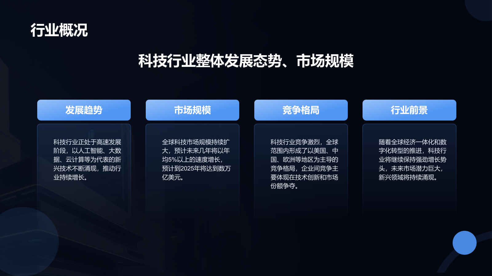 蓝色科技风科技风商业计划书PPT模板.pptx_第7页