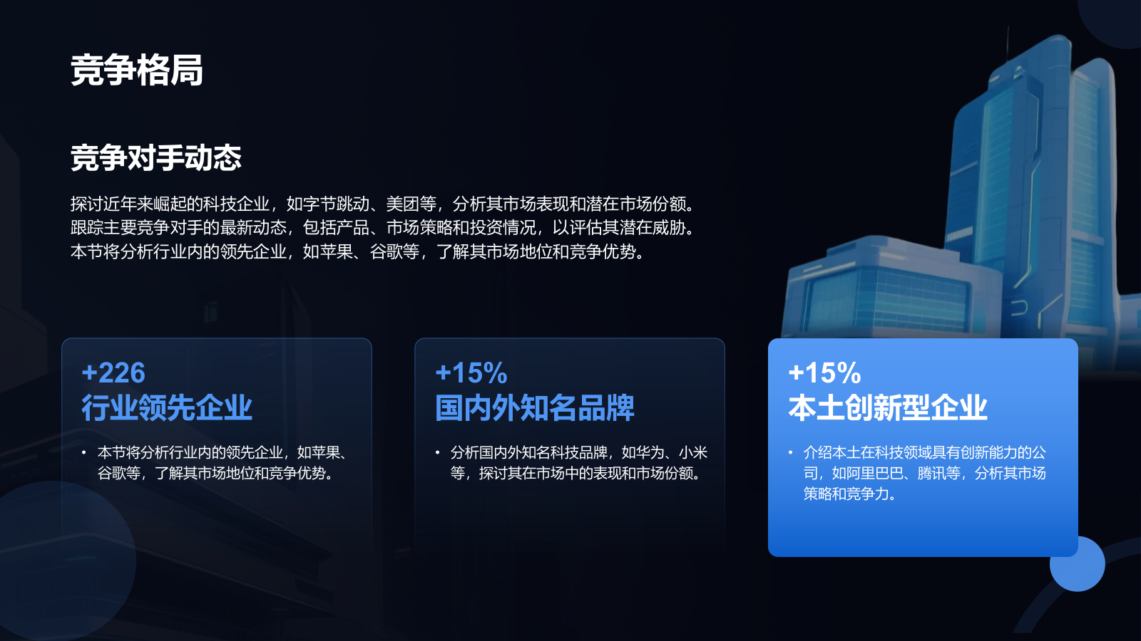 蓝色科技风科技风商业计划书PPT模板.pptx_第8页